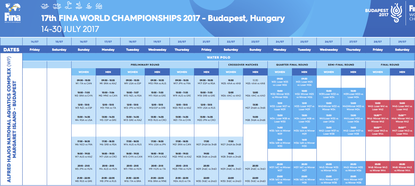 FINA 2017 Water Polo World Championships Fixtures London Water Polo Club